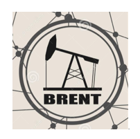 MXQ Insight: preço do petróleo Brent.